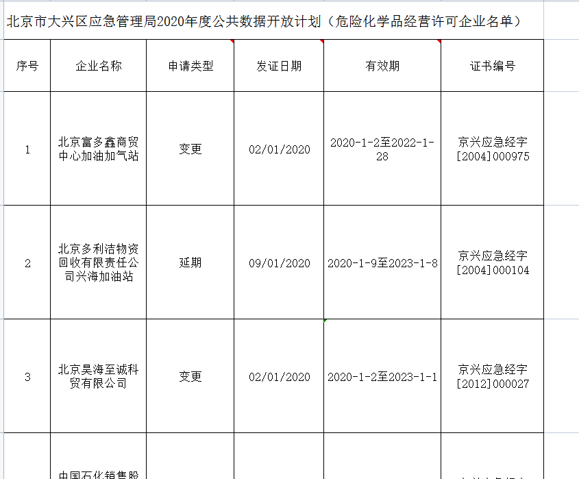 微信截图_20220419100320.png