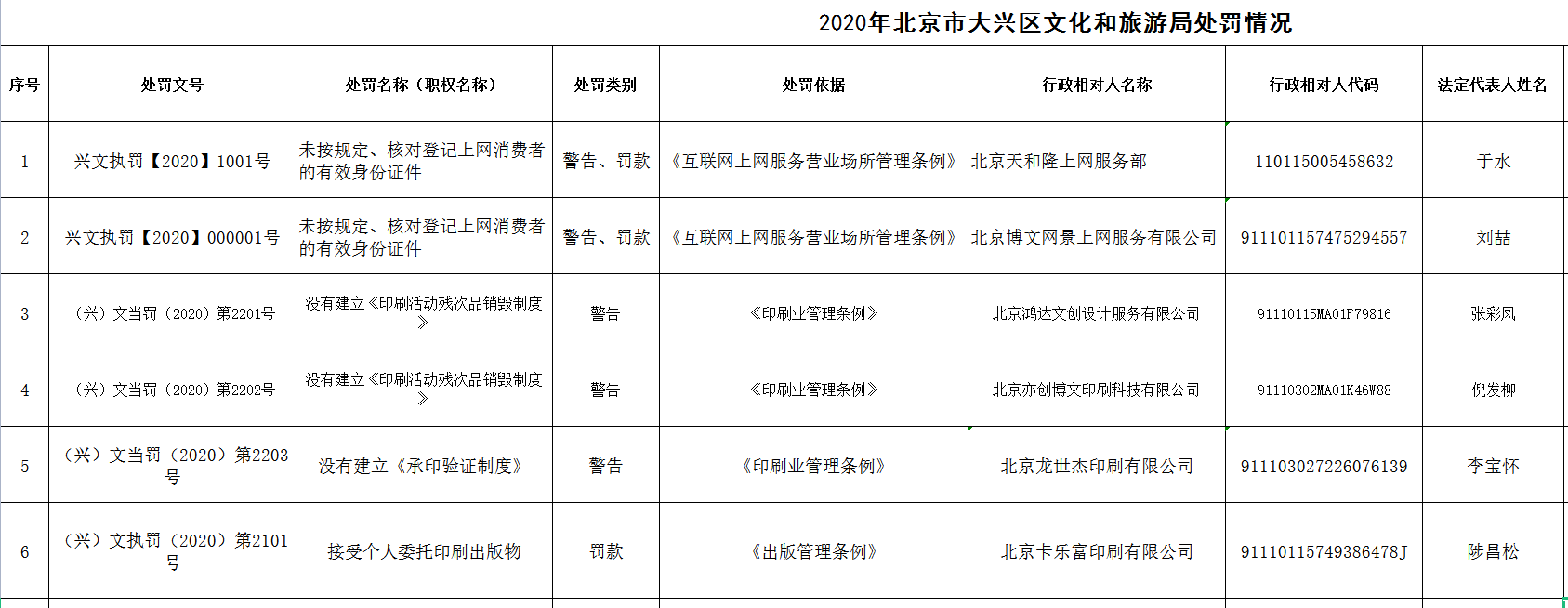 微信截图_20220419101050.png