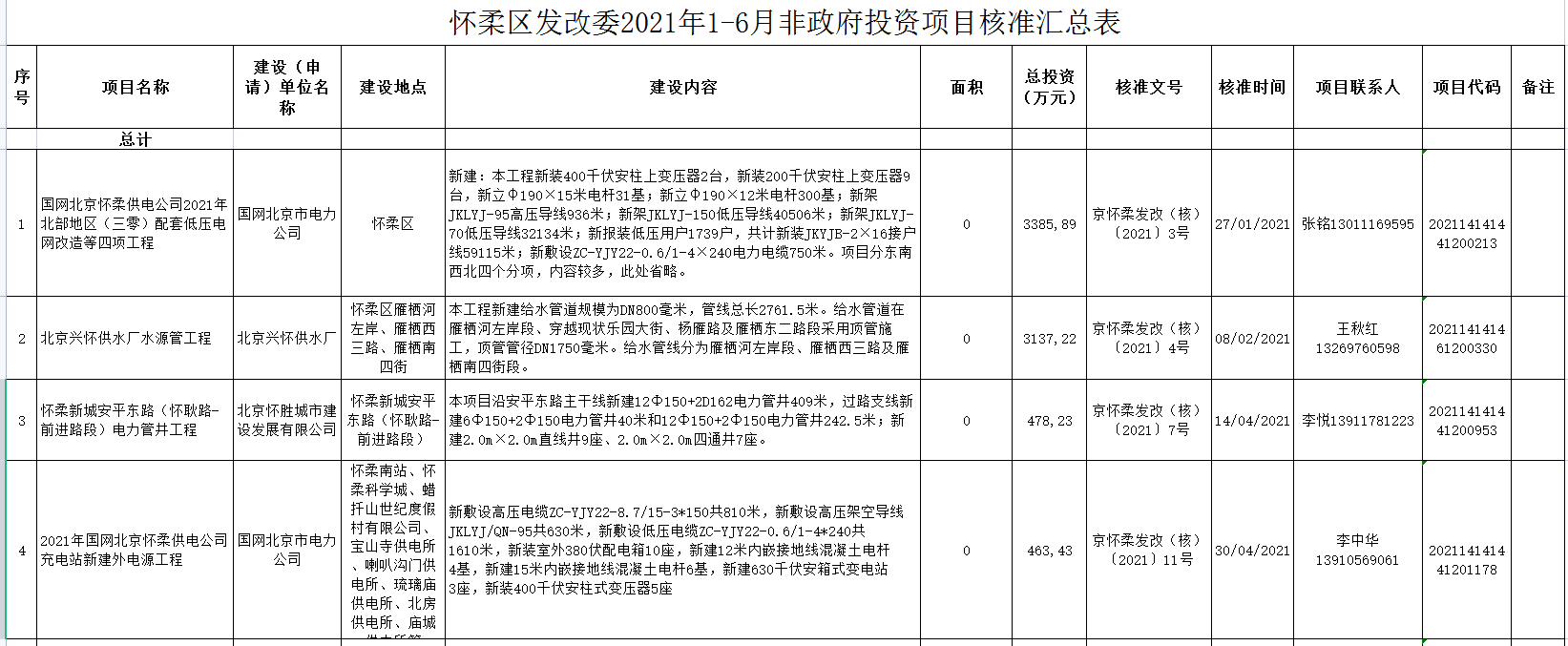 微信截图_20220414112321.png