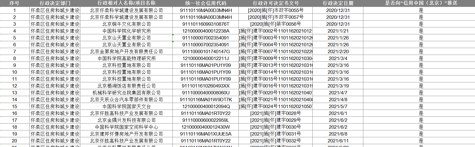 微信截图_20220415101909.png