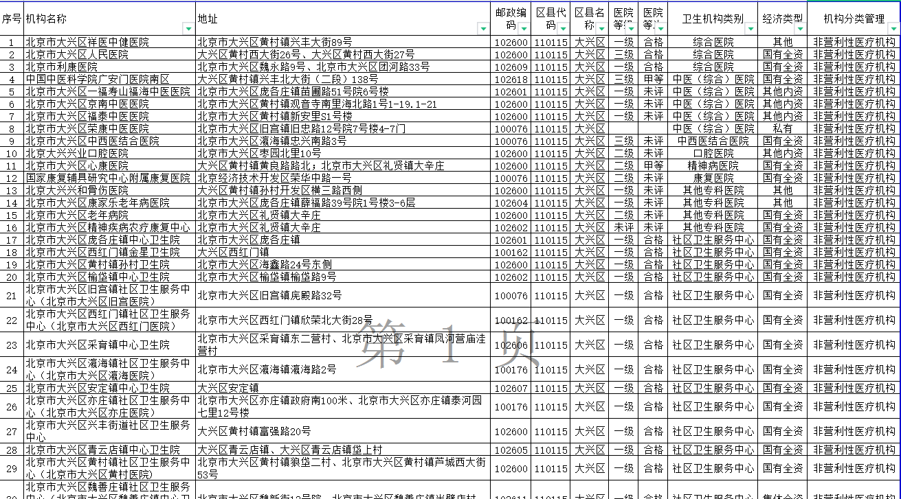 微信截图_20220419102020.png