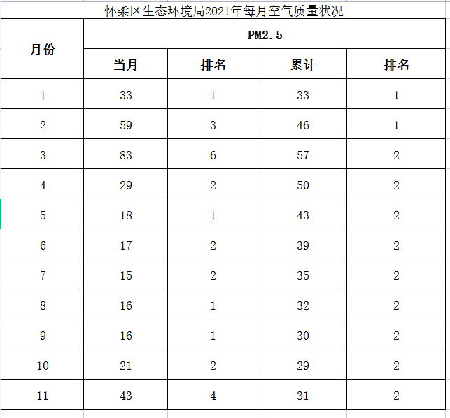 微信截图_20220415105418.png