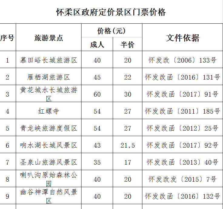微信截图_20220414112115.png