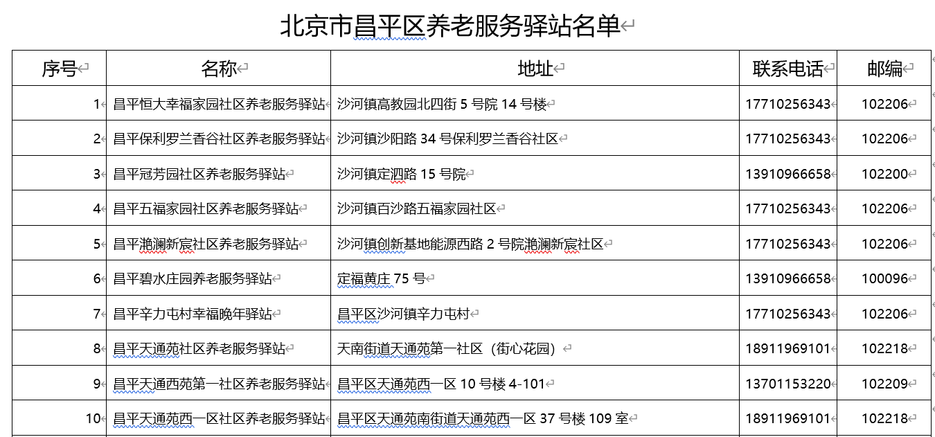0ece0560ba3045099827ed185dcff82.png