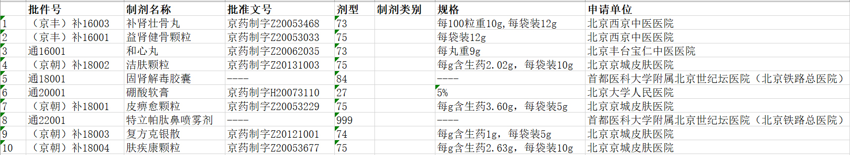 2116b14f753e266d33cac5859f27fbe.png