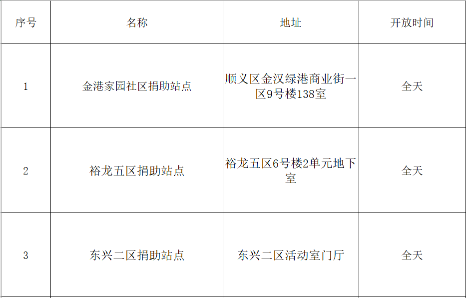 f5a372e7c8789b637fd82cce58211d8.png