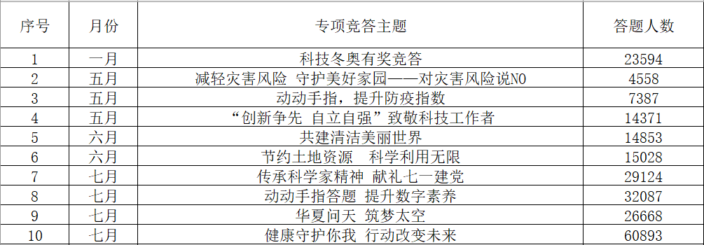 a590101360a02075b6f8859fd80928b.png