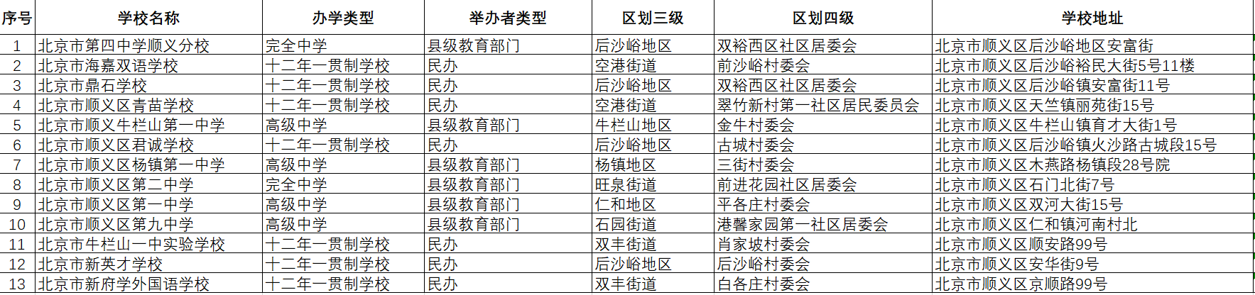 ff78370167350928bbd863b6f43753a.png