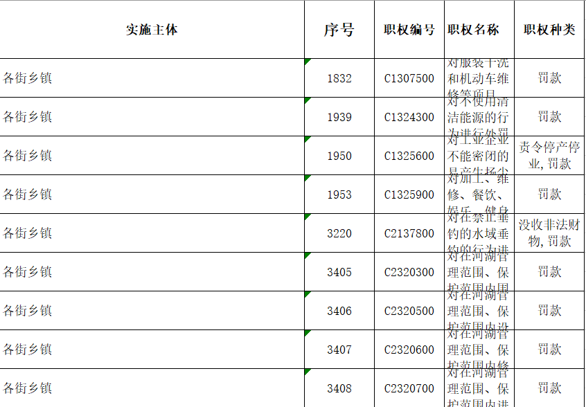 7e1154be11e3909229d8ac5db87ffc7.png