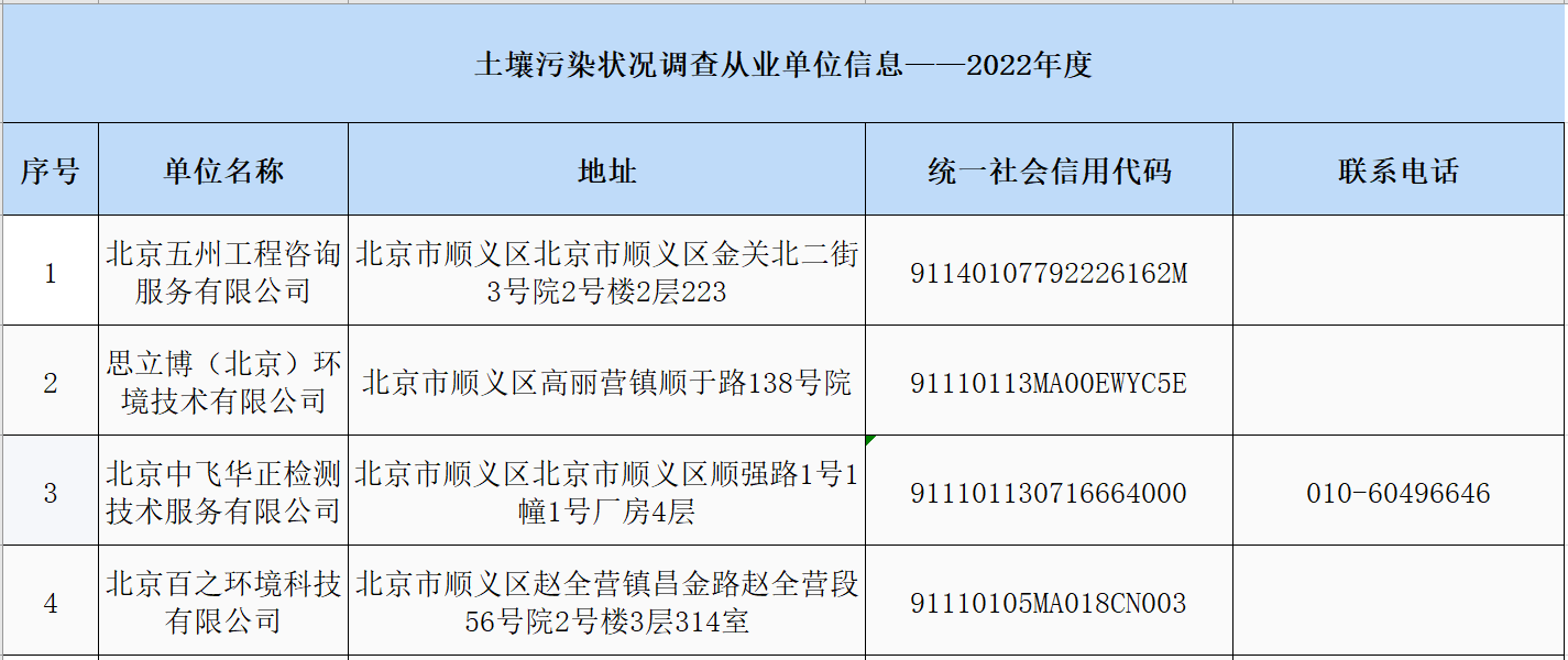 a5ef78fa473c7dc1fd767aeb6168e0f.png