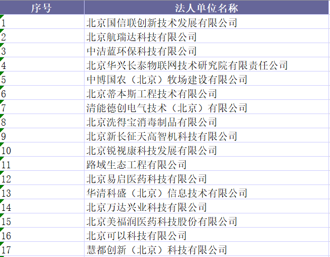 4dd7e744df782059b633a2823358969.png