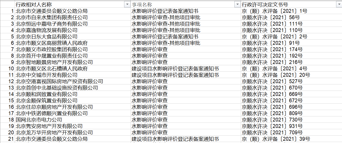 7c096bd34bae8961f1d11e72700013e.png