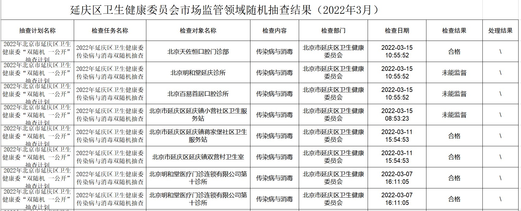 屏幕截图 2023-03-01 154950.jpg