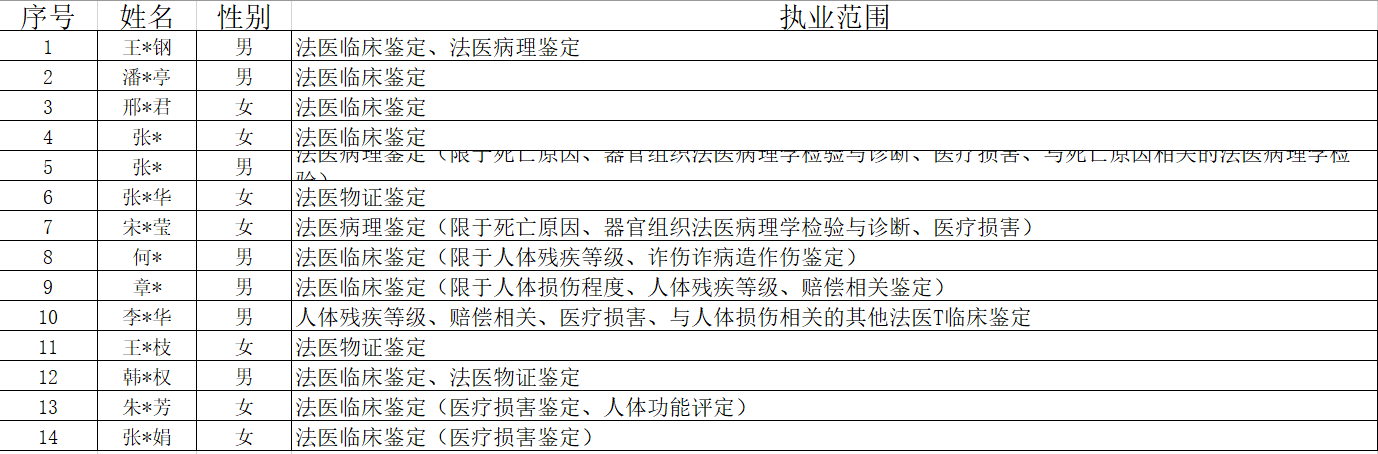 ff6e60400f2db046d13de00028b86f4.png