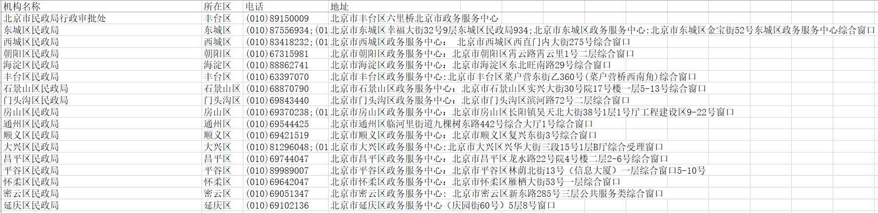 769410f469b15a659a4bf0765b1ac13.png