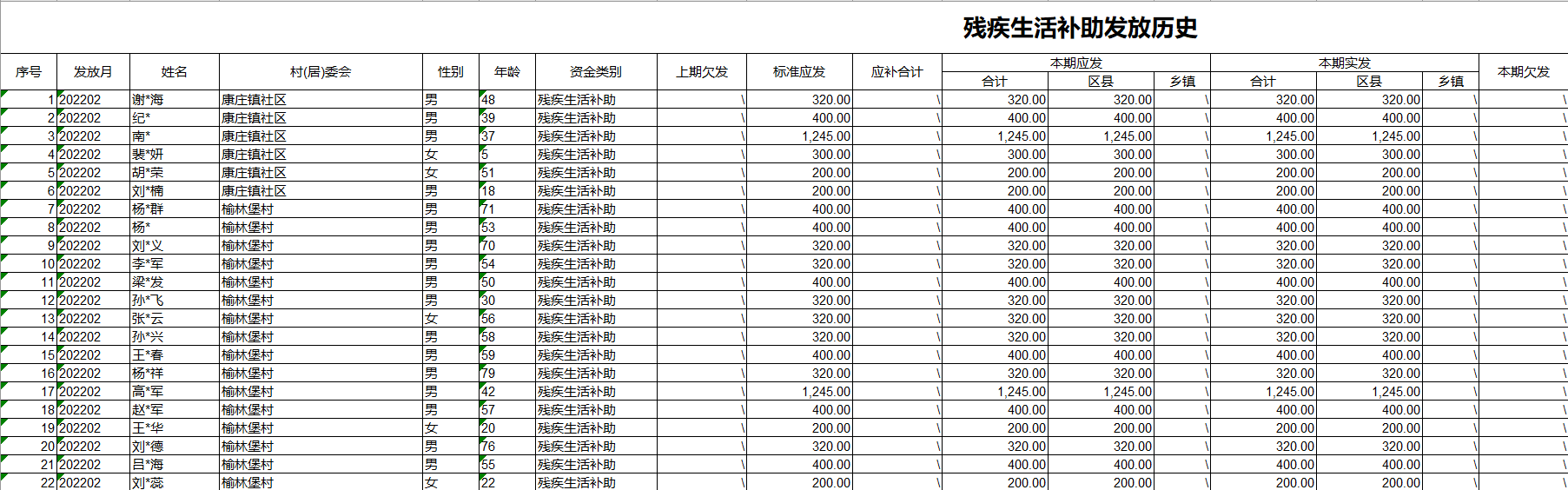 9d35eb58782bcb373f7441d68e1e799.png