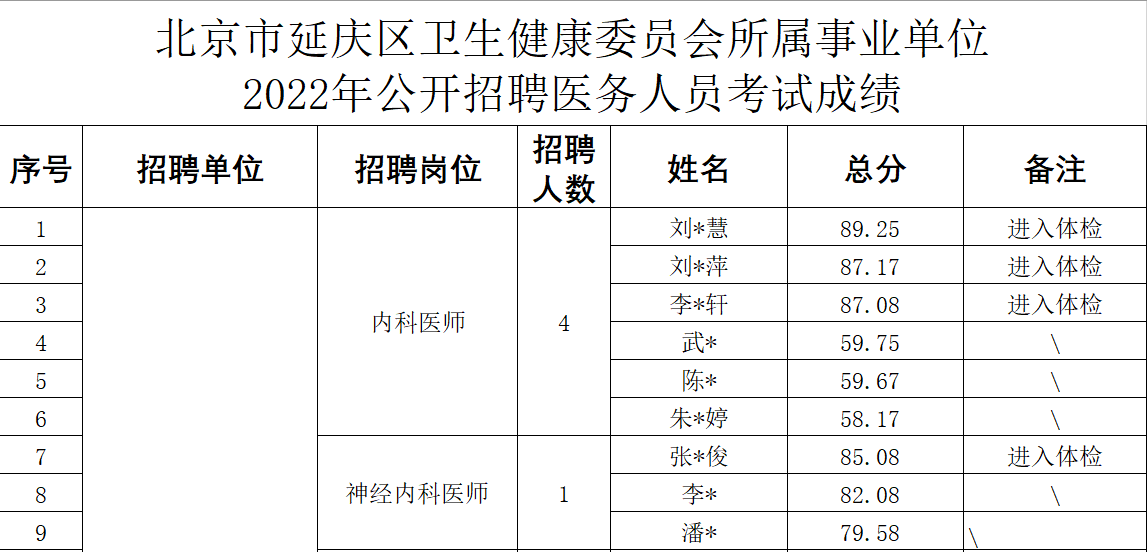 9d1d5689bb7f00455f8a758171c5538.png