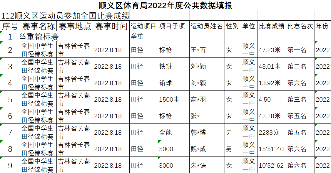 3d9eb6ed7a19f091cd5d5192ba2e9ff.png