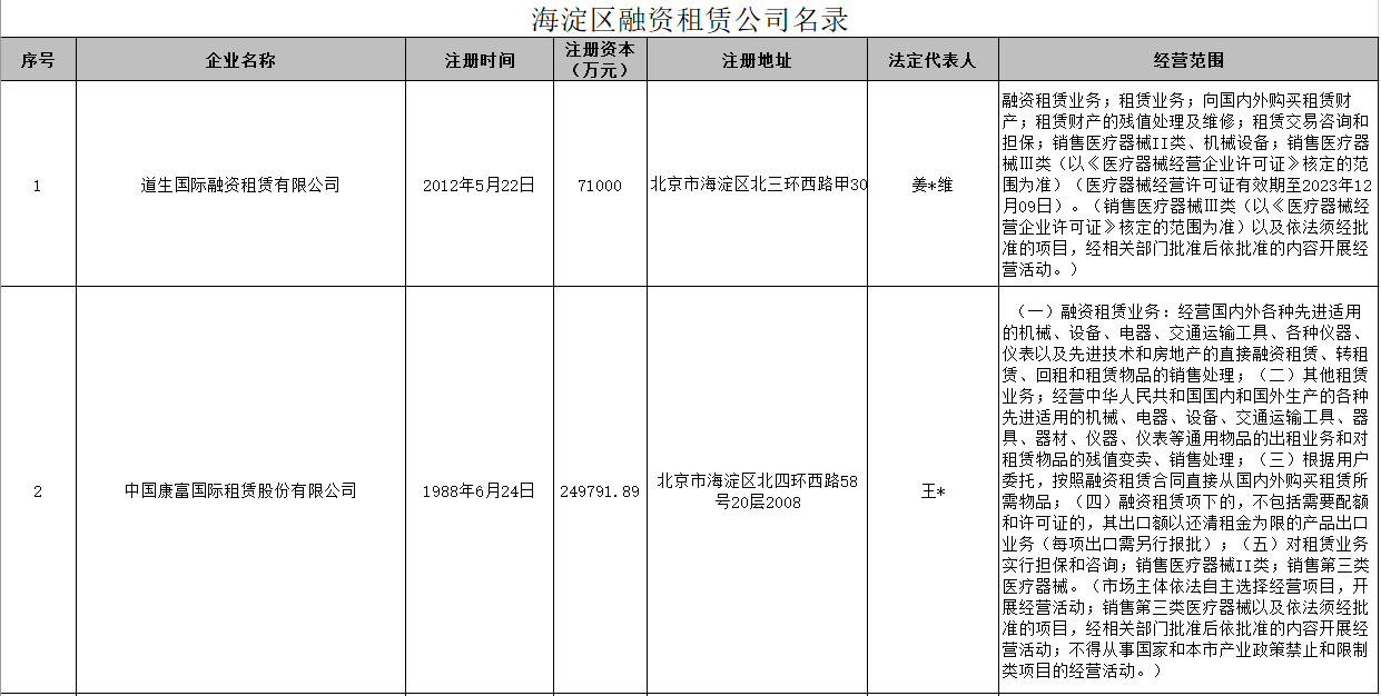 93445921afc18084dd081e93a28f2b0.png