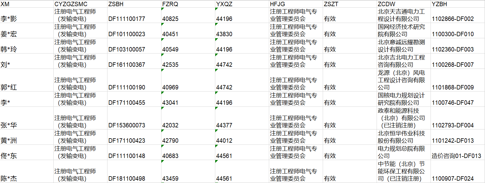 6a01b31a360c86a8fc7a6d80e2261d0.png
