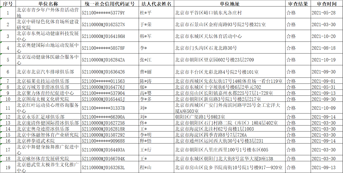 52c46708ec22afc7c05b1ffa23b4b07.png