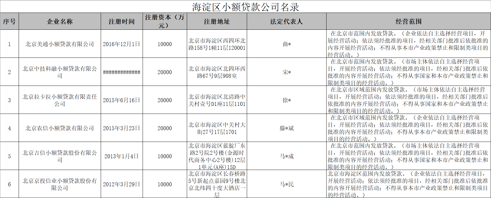 ca45b3a68780c1b95431caecf2578c7.png