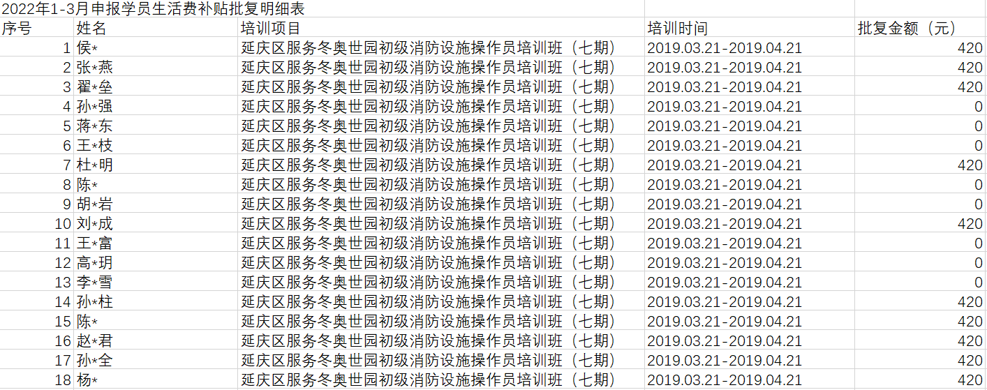 1e6ffb70740b82b88f1784843026af0.png