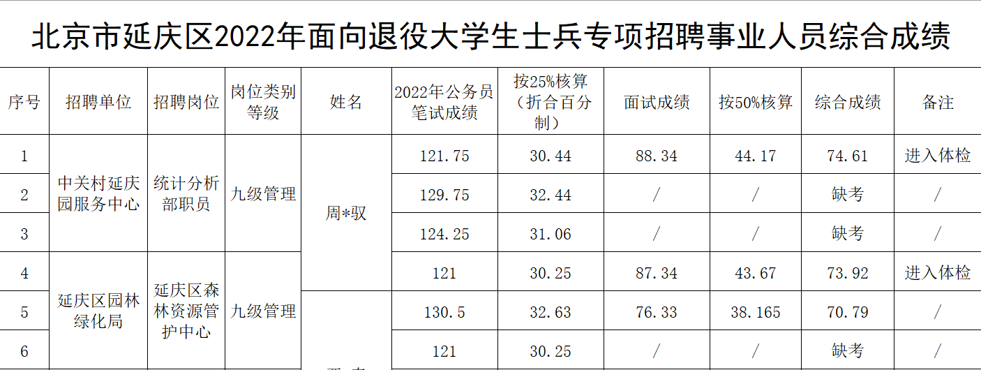 bf1c16614c57748e1a2b3162275bc89.png