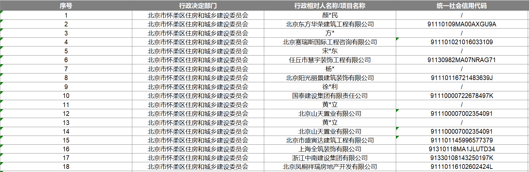 6e10a663ac46cc7fdf13d86368a95a5.png