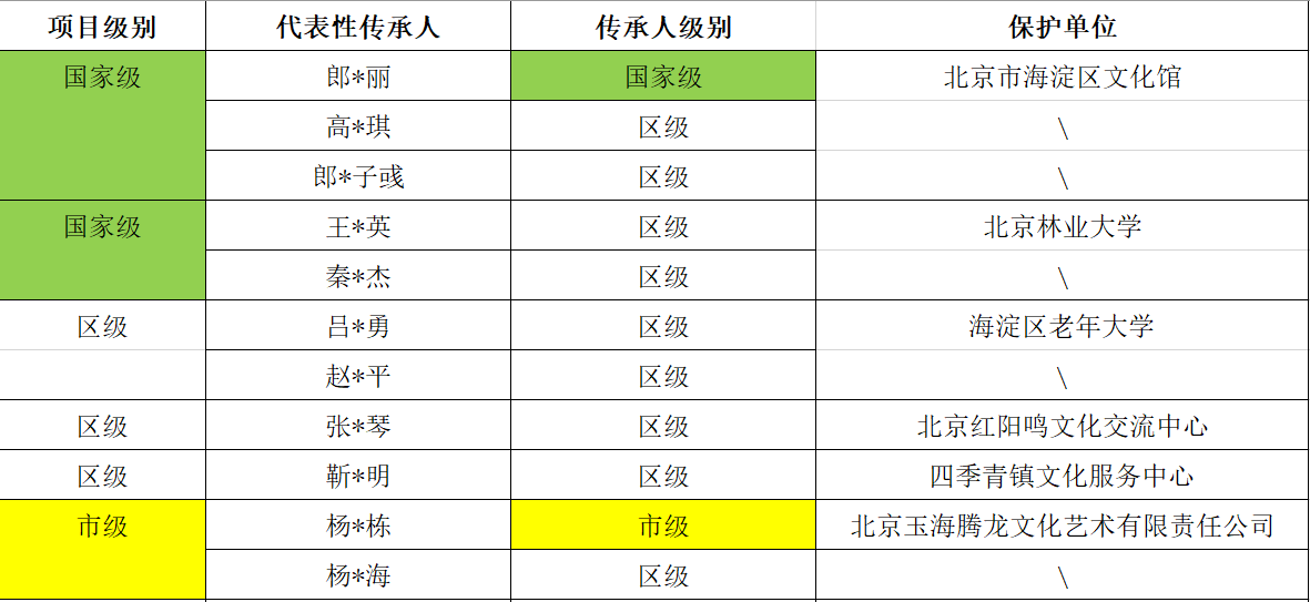 456dac1a267b969621ba78f9d8703f3.png