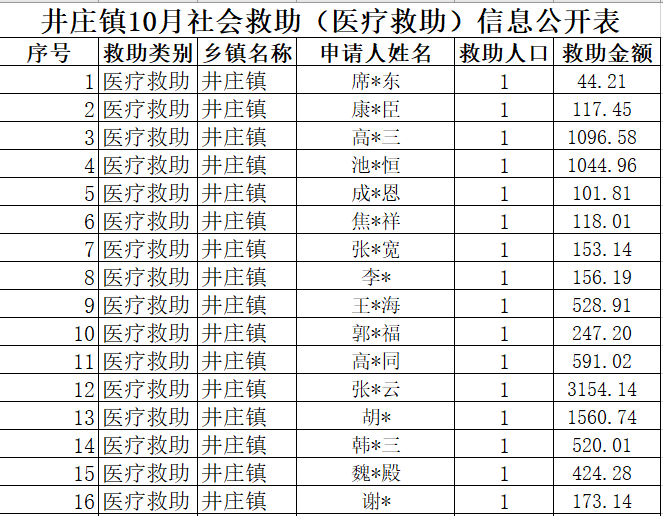 jiuzhugongshi.png