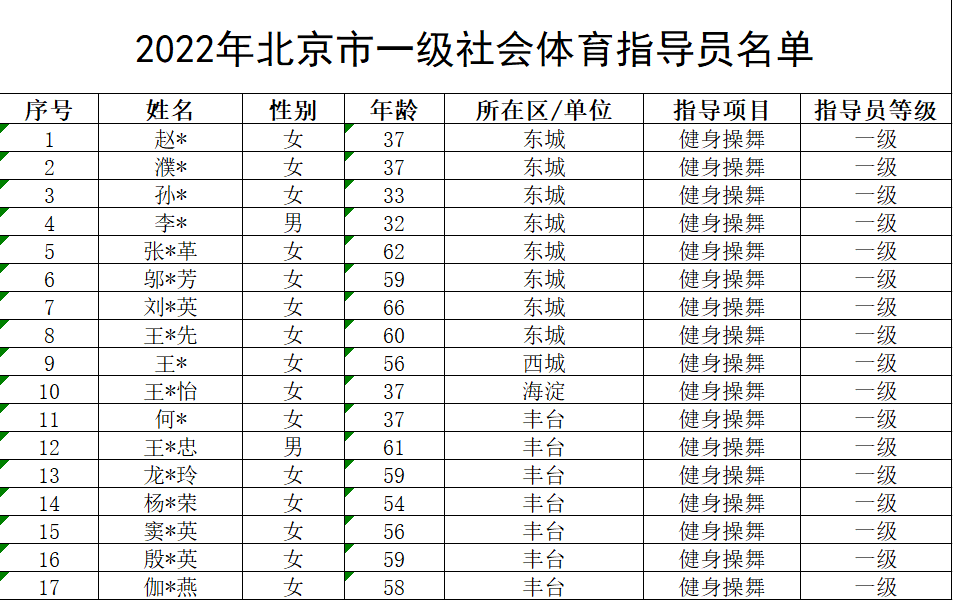 135e9ad148ea247a6a7ce34abf966b3.png