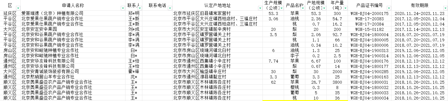 无公害林.png