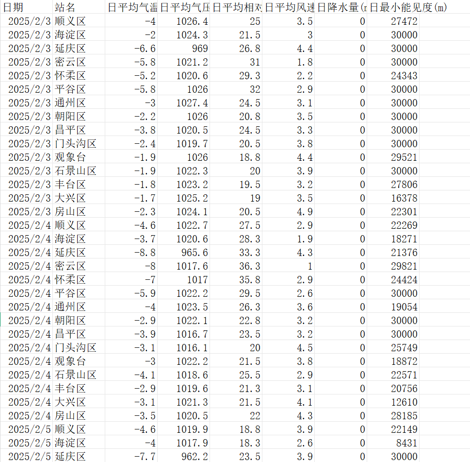 15a3ddcaedd65d770bf70128b365a21.png