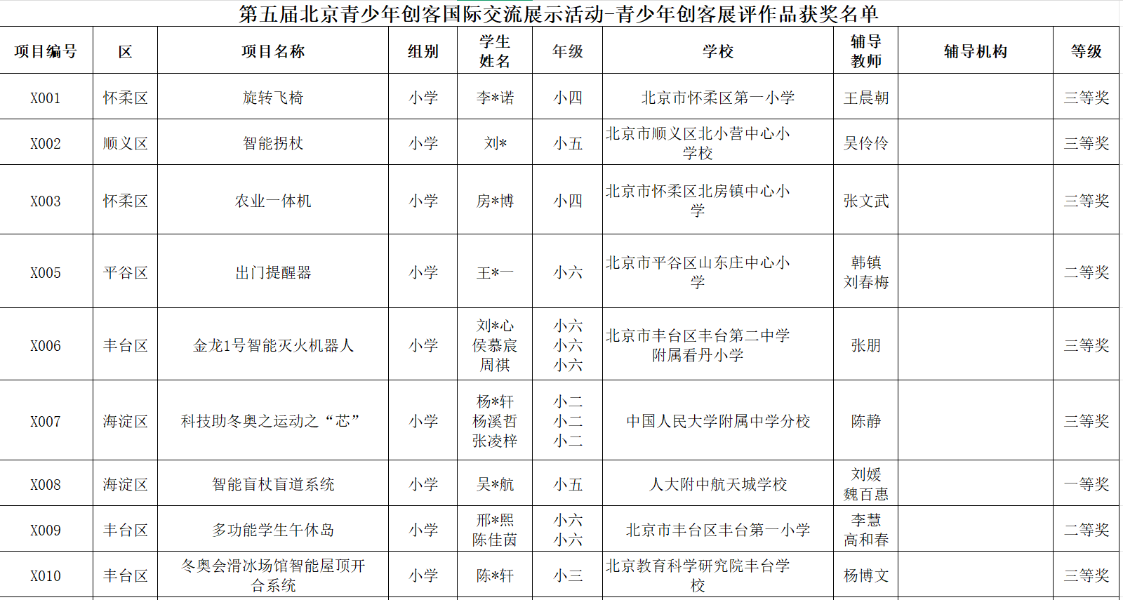 c782416a389f4dd8ed533605327bf37.png
