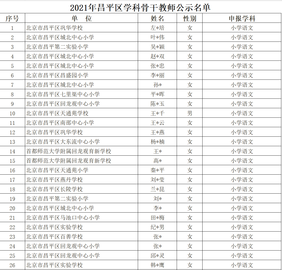 dbb31bb3f726d5017a4f8145cbe7b5c.png