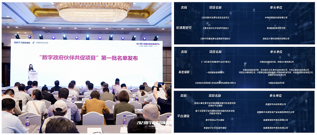 2023数字政府高质量发展论坛在京召开